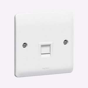 Legrand Synergy Single RJ45 Category 6 Data Outlet, 1-Gang, Clean Plate, Dual Ports, Suitable for Office - White
