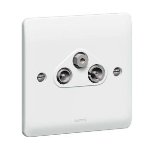 Legrand Synergy Screened TV, FM & SAT Outlet for Multi-Service Feeds, Gives Neat Look, Suitable for Home Ã¢â‚¬â€œ White